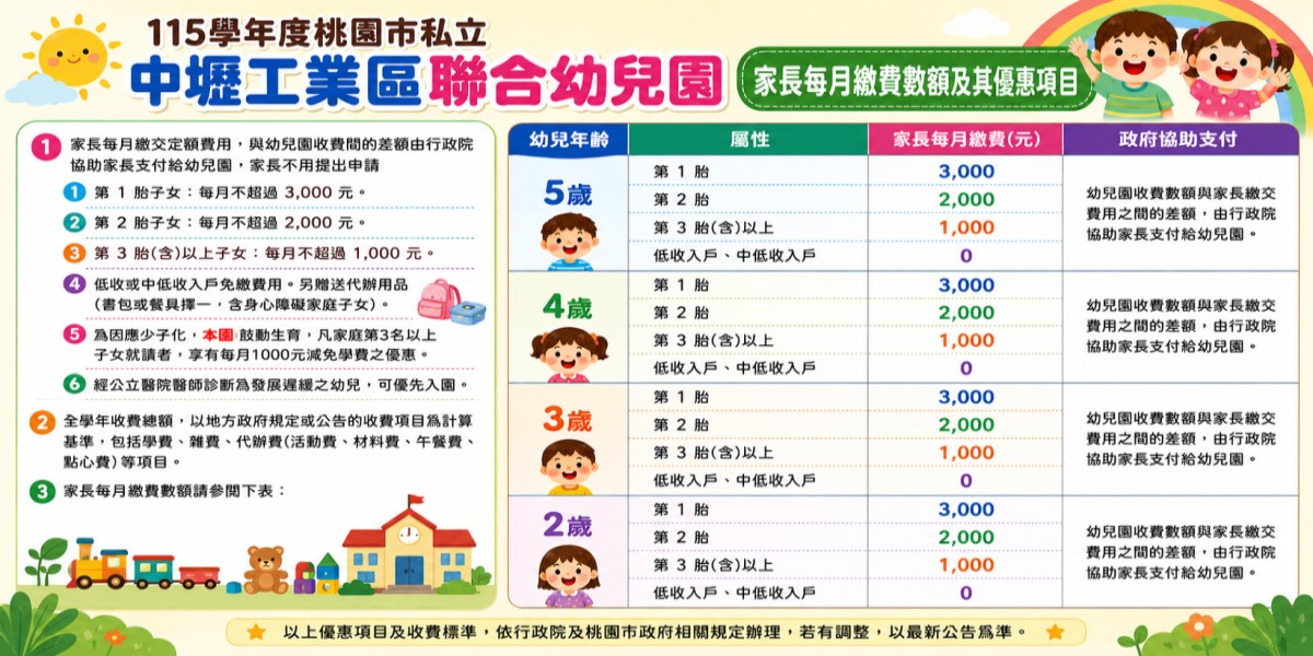 繳費專區圖片